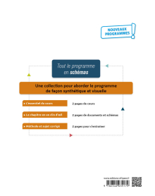 Spécialité Sciences économiques et sociales - Terminale - Nouveaux programmes