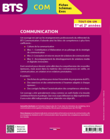BTS Communication